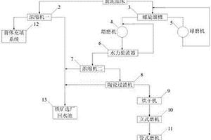 透水磚及其制造工藝