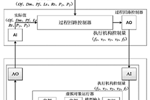 地質(zhì)礦產(chǎn)勘查用樣品碎化裝置