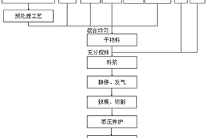 煤礦開(kāi)采用高效破碎機(jī)