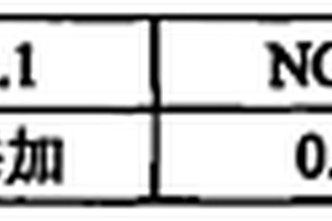 帶有保護(hù)機(jī)構(gòu)的礦石粉碎機(jī)