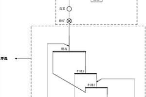 選礦用新型鄂式碎石裝置