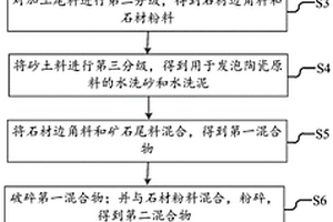 礦用高效顎式破碎機(jī)