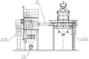 碳化硅生產(chǎn)用石英粉體加工裝置