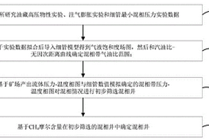 易潔抗菌功能衛(wèi)生陶瓷及其制備方法