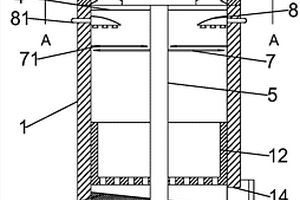 環(huán)保型土壤改良劑及其制備方法