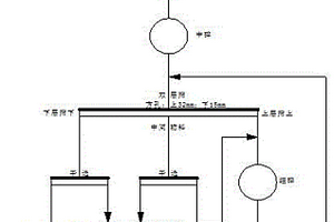 全自動提取稀土礦山尾水中殘余離子型稀土的系統(tǒng)及方法