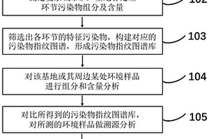 防磨損的金屬陶瓷采煤機(jī)滾筒