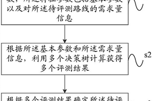 多功能的超細(xì)重質(zhì)碳酸鈣生產(chǎn)設(shè)備