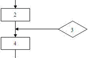 破焦機(jī)