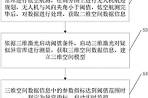 煤層瓦斯含量快速測(cè)定便攜式裝置