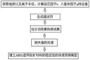 山楂健身果茶