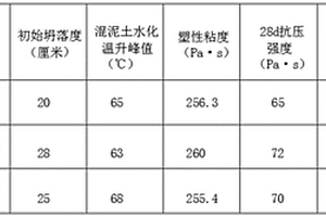 鎢尾砂制備陶瓷燒結(jié)透水磚的方法