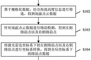 凹凸棒河底淤泥陶粒保溫磚