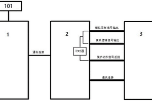 泡沫浮選池和泡沫浮選線