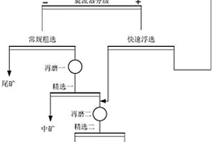 自結(jié)合致密電熔剛玉粉、制備方法及其應(yīng)用