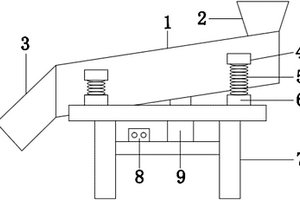 煤礦用刮板轉(zhuǎn)載機