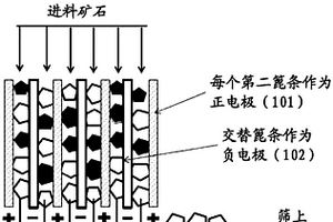 大采高綜采工作面降塵系統(tǒng)及方法