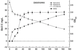 采煤掘進(jìn)機(jī)截割頭防護(hù)裝置