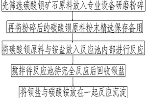 植物乳桿菌發(fā)酵蝦頭、蝦殼回收蛋白質(zhì)和甲殼素的方法