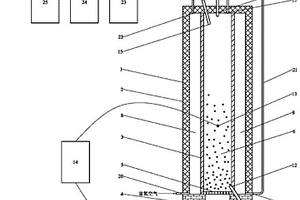 高透光率玻纖增強(qiáng)聚丙烯材料及其制備方法與應(yīng)用