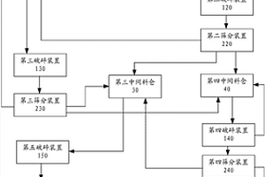 防靜電墻布及其生產(chǎn)工藝