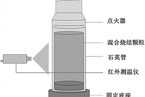 木質植物基電磁屏蔽裝飾材料及其制備方法