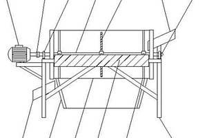 礦產(chǎn)品的篩選裝置