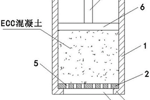 微硅粉填充的氯氧鎂水泥及其制備方法