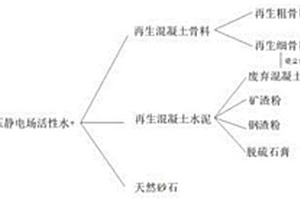 藍莓蜂蜜發(fā)酵酒的釀造方法