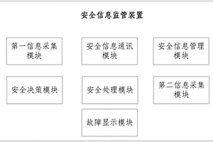 發(fā)泡陶瓷保溫裝飾一體板