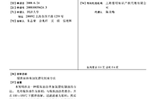 磨擦產生余輝光的稀土發(fā)光材料及其制備方法