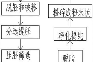 巷道O形復(fù)合支護結(jié)構(gòu)