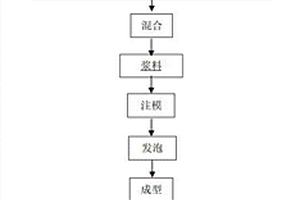 硬巖研磨鉆頭