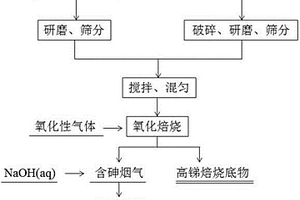 基于蝸輪蝸桿傳動的機械式伸縮水槍