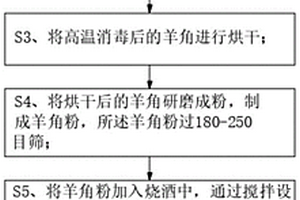 橢球齒頂切削齒