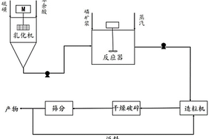 長效冶金高爐開鐵口釬頭