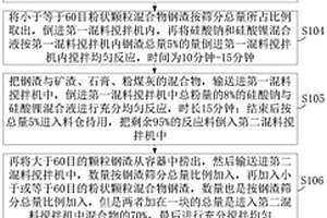 可以提高支護施工效率的鉆入方法