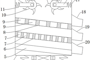 礦石渣土分離系統(tǒng)