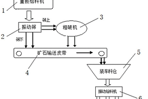 強(qiáng)化高磷鮞狀赤鐵礦提鐵降磷的微波連續(xù)懸浮焙燒方法