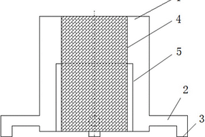 礦石粉料成塊方法