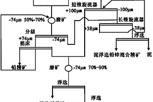 煤礦井下噴霧降塵裝置