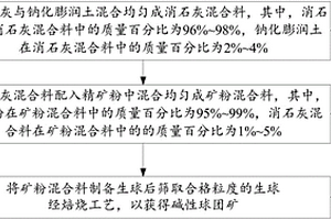 多功能的露天礦山安全防護裝置