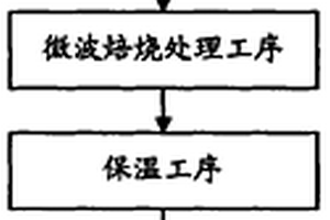 礦產(chǎn)資源勘查采樣用切割裝置