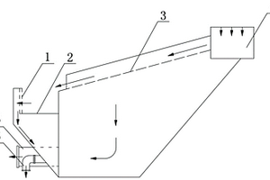 礦山用重型板式給料機