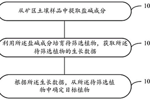 采用對人體健康有益的木材和礦物質制成的彩色高密度板