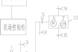 不易撕網(wǎng)的礦用支護(hù)網(wǎng)片