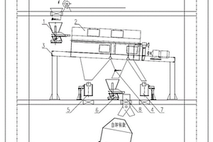 球磨機滾筒結構及球磨機