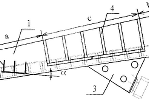 環(huán)輥磨機(jī)