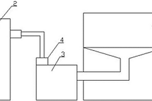 綠色生態(tài)環(huán)保水泥及其制備方法