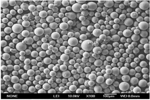 利用TC4鈦合金廢料制備球形粉末的方法